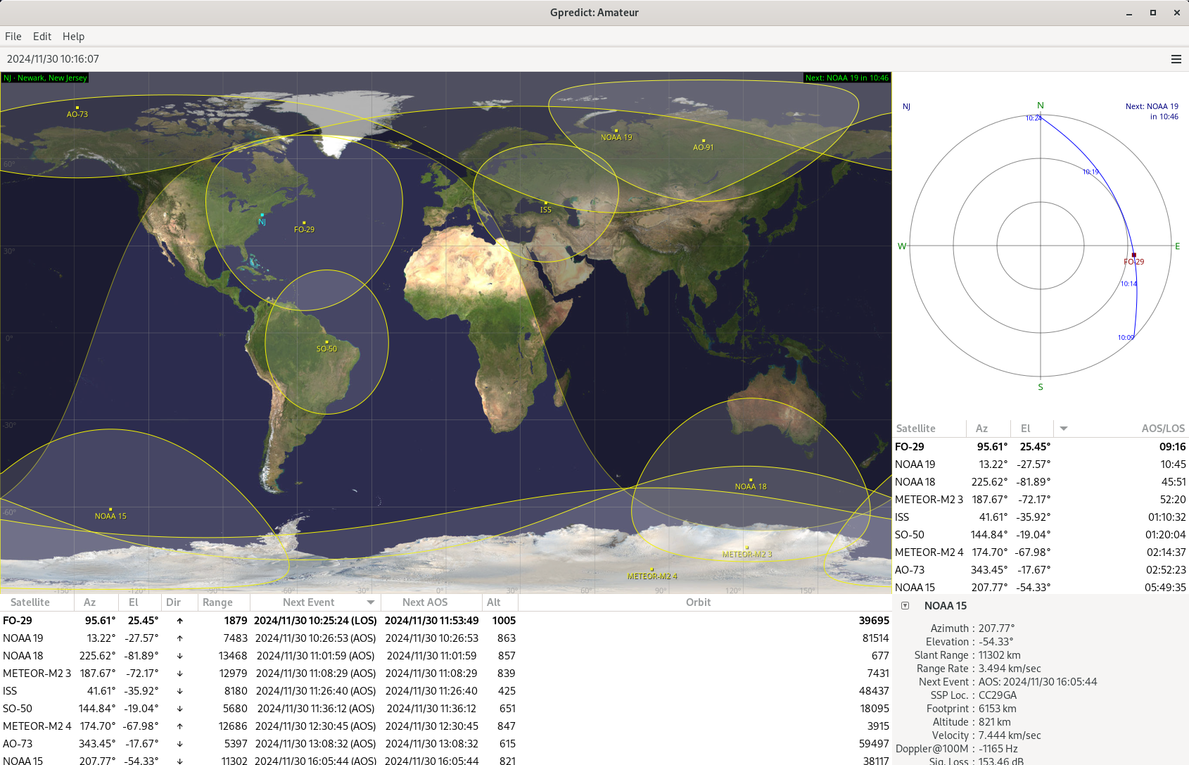 gpredict